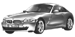 BMW E86 P1222 Fault Code